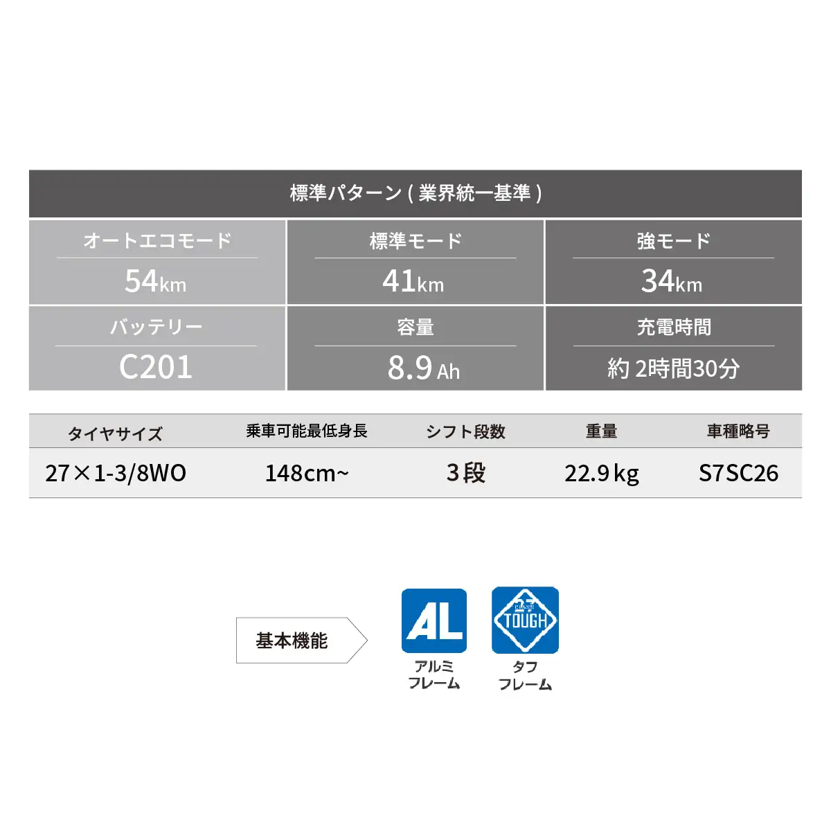 自転車 ブリヂストン アシスタS STD T.H カーキ | 完成品 電動自転車 電動アシスト 埼玉県 上尾市