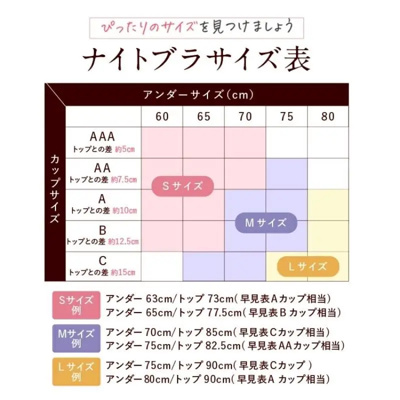 【単品】LUNAナチュラルアップナイトブラ　ブラジャー ブラ ナイトブラ 夜用 小胸 バストケア 補正下着 背肉 脇肉 補正 育乳 かわいい S：ダスティブラック