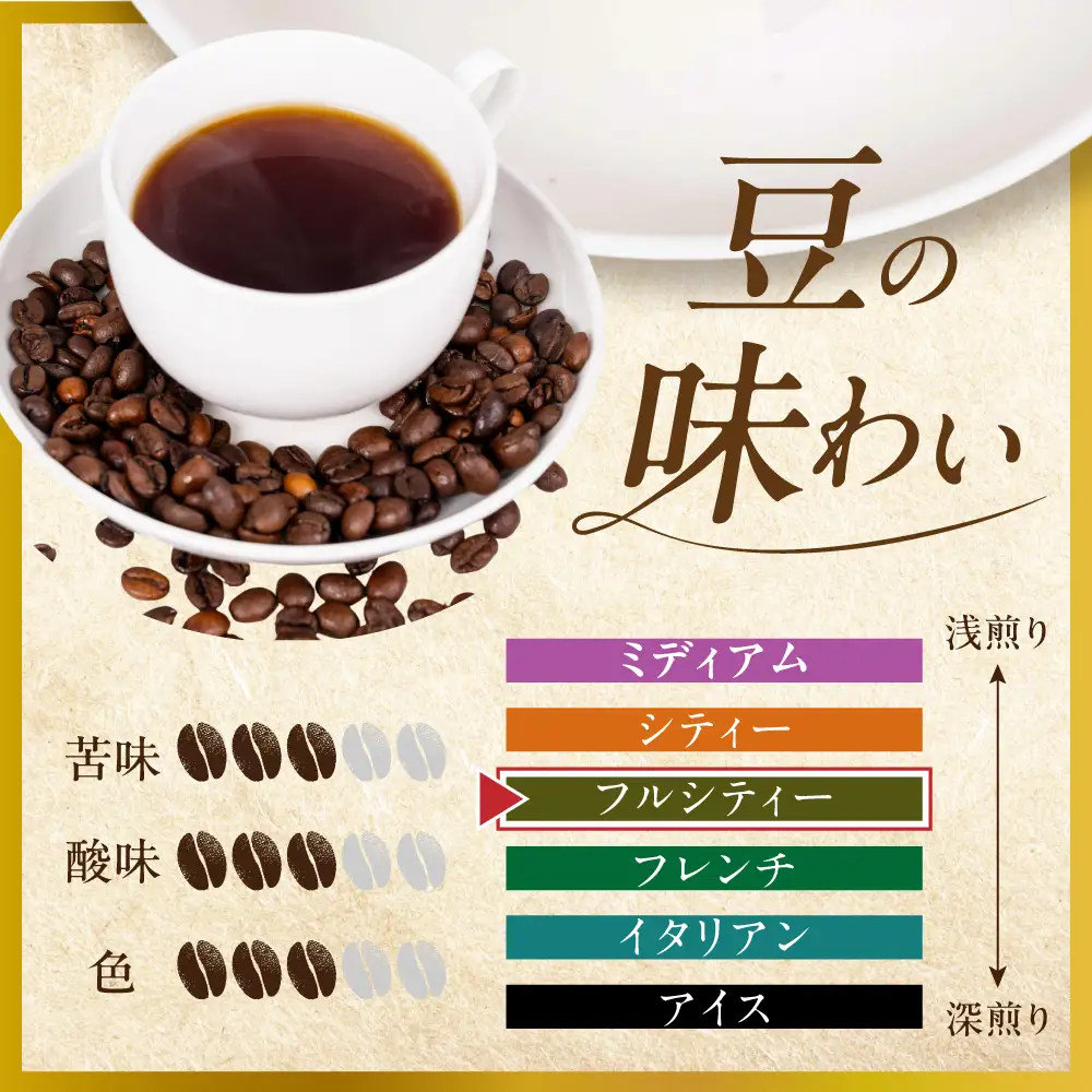 自家焙煎コーヒードリップバッグ（カジュアルタイプ） 「香味の宝石」5個入り GT019