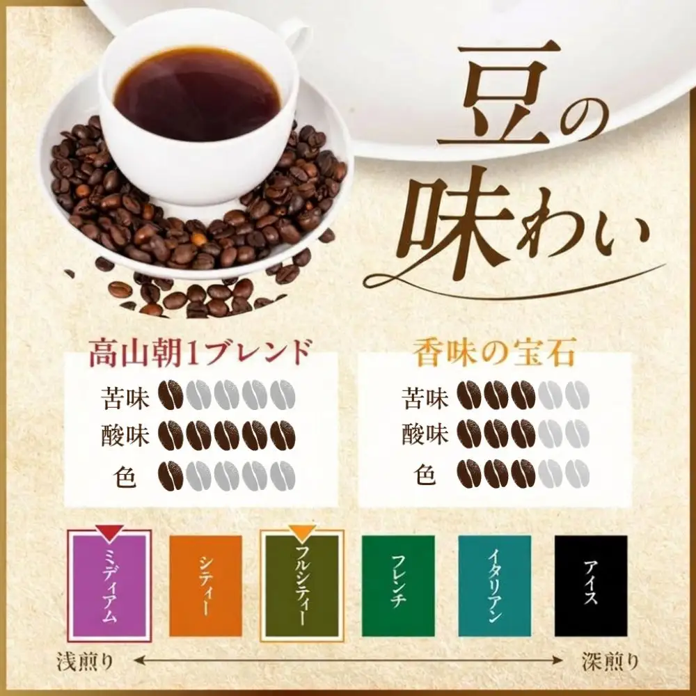 自家焙煎コーヒードリップバッグ「高山朝1ブレンド＋香味の宝石」10個セット GT021