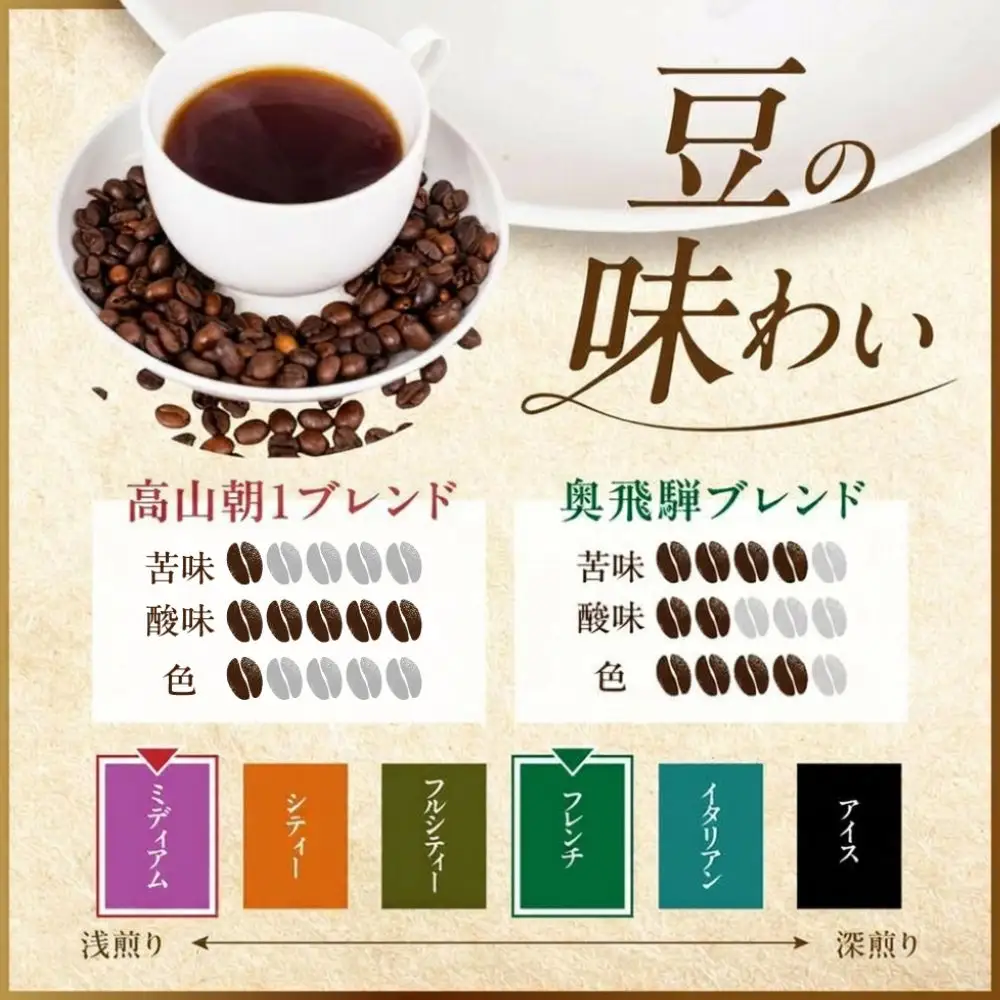 自家焙煎コーヒードリップバッグ「高山朝1ブレンド＋奥飛騨ブレンド」10個セット GT022
