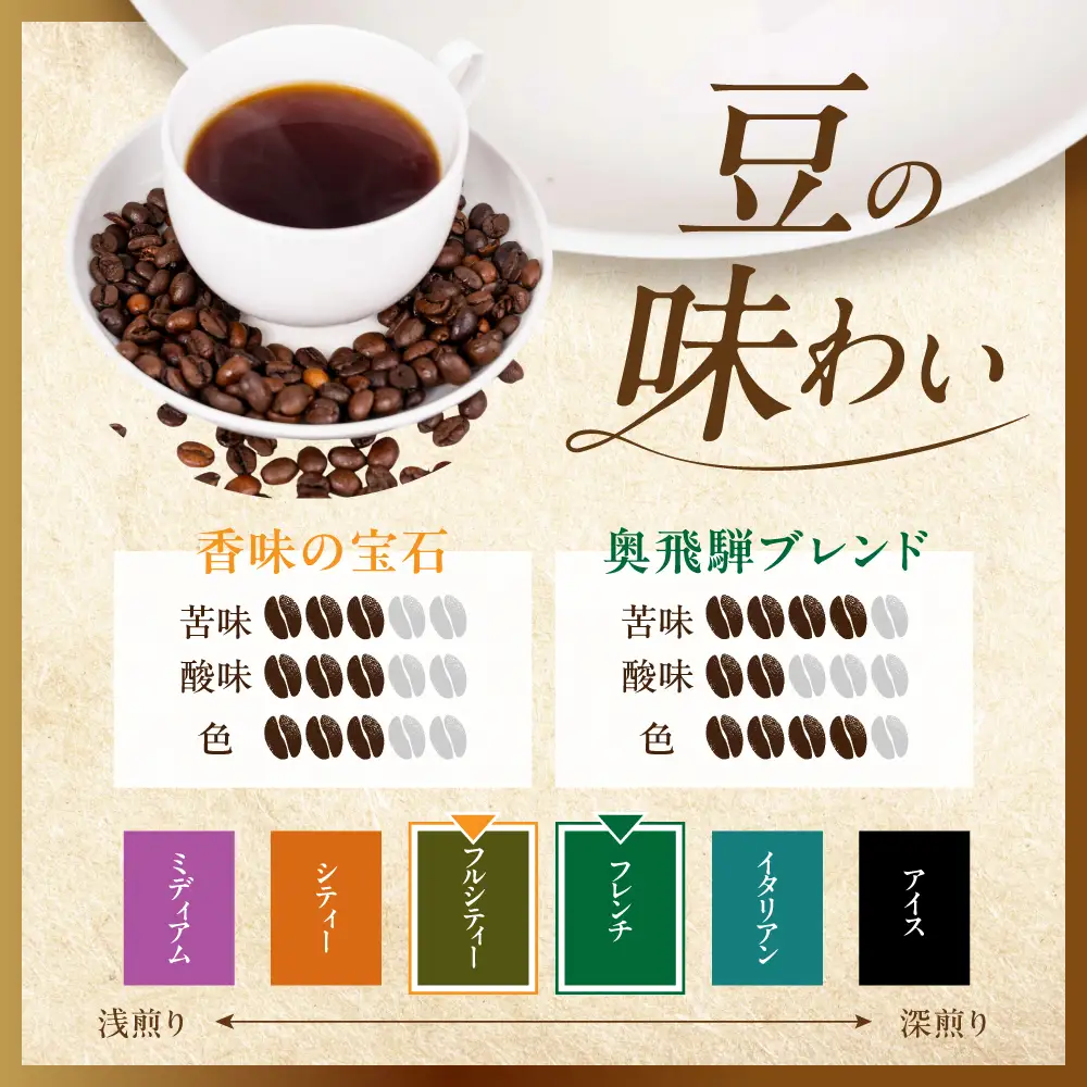 自家焙煎コーヒードリップバッグ「香味の宝石＋奥飛騨ブレンド」10個セット　GT023
