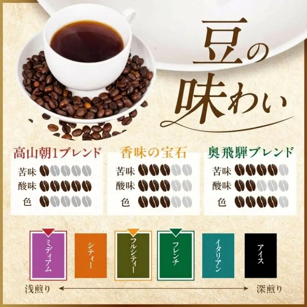 自家焙煎コーヒードリップバッグ「高山朝1ブレンド＋ 香味の宝石＋奥飛騨ブレンド」15個セット　GT024