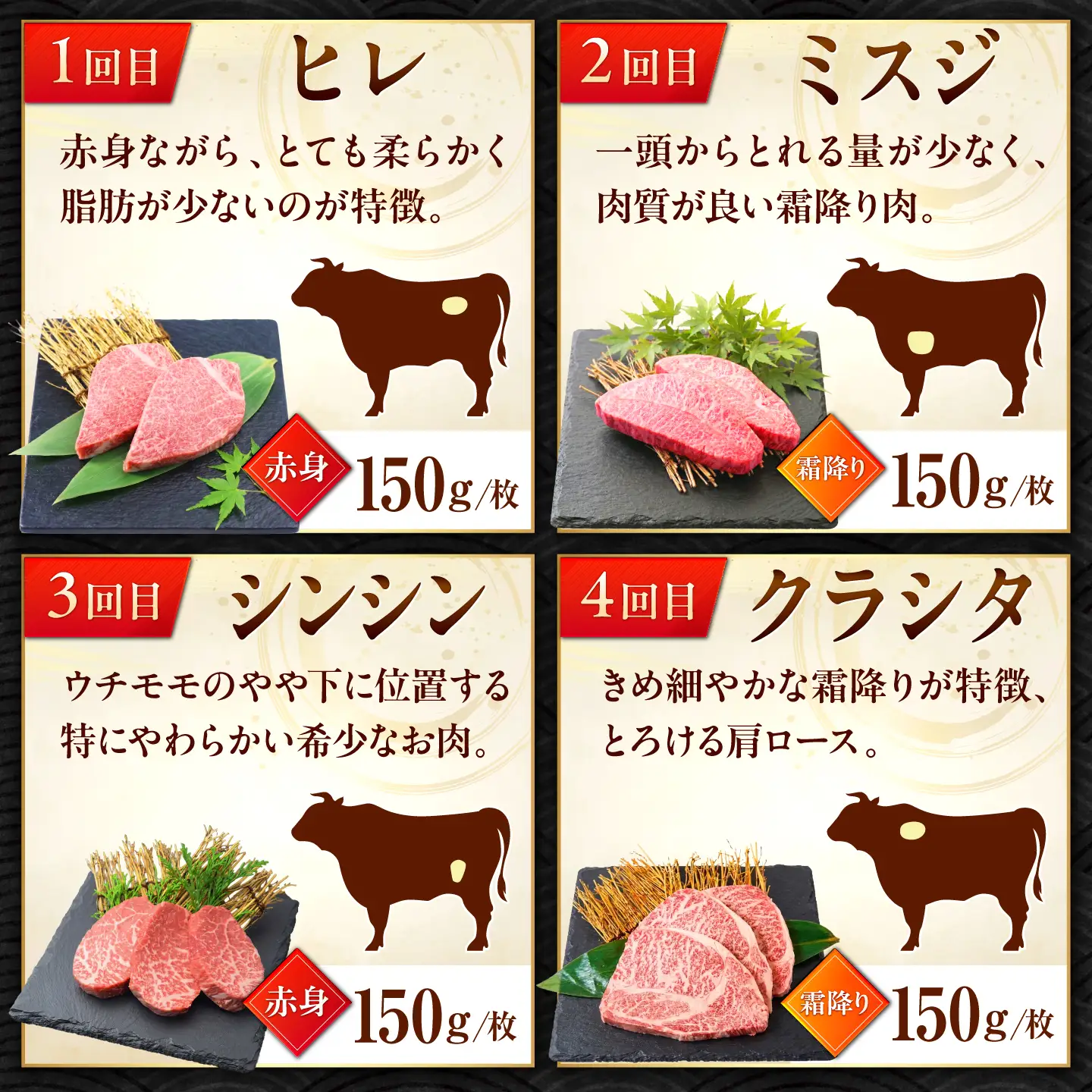 【全12回定期便】1年間 毎月異なる部位をお届け 【各月2枚】 肉好きに贈る 豪華月替わりステーキ定期便　吉野ヶ里町/ミートフーズ華松[FAY125]