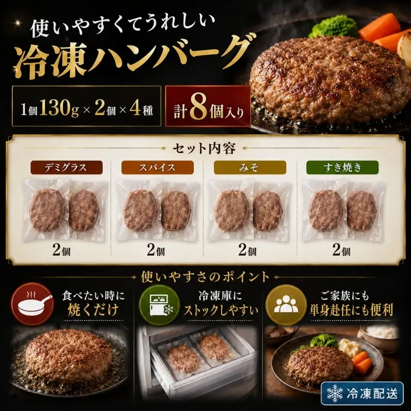 ハンバーグセット 自家製 4種 冷凍 ハンバーグセット【130g×各2個 計8個】