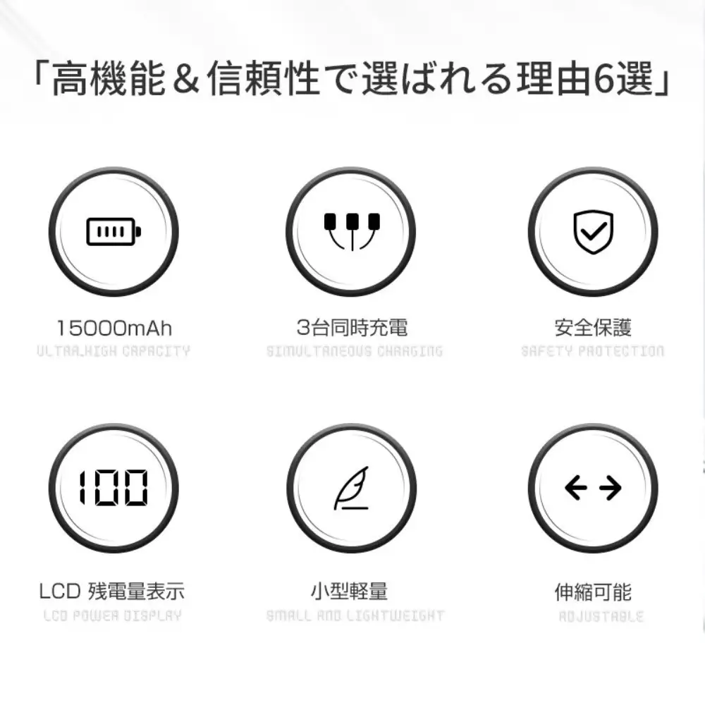 モバイルバッテリー 15000mAh 57.75Wh 大容量 軽量 コンパクト 防災電源 3台同時充電 巻き取り式Type-Cケーブル内蔵 iPhone17充電 急速充電 PD対応 最大35W出力 残電量表示 iPhone16充電 パワーバンク ポータブル 機内持ち込み 停電 送料無料【PL保険加入済み製品・安心】