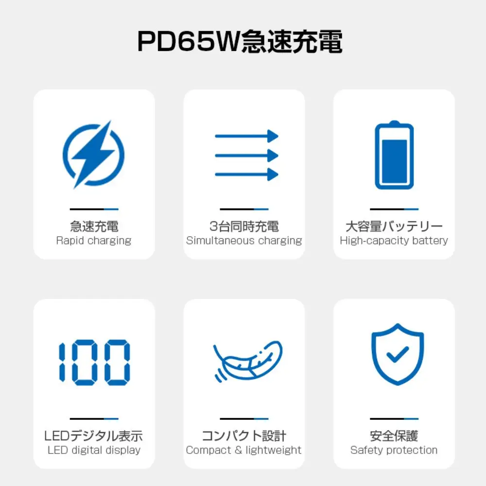 モバイルバッテリー 大容量 軽量 26800mAh 防災電源 ノートパソコン充電 PD65W 急速充電 3台同時充電 Type-C出入力ポート USB-A出力 DC出力 iPhone 17/16充電 スマートウォッチ充電 パワーバンク 残電量表示 PSE認証 停電 通勤 通学 地震 送料無料【PL保険加入済み安心】