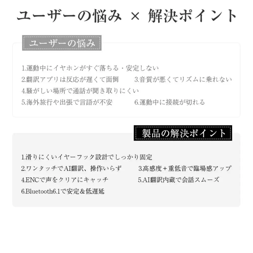 【ホワイト】AI翻訳イヤホン 完全ワイヤレス Bluetooth6.1 115言語 ヘッドセット 記録 開放型 ENC ノイズキャンセリング ハンズフリー通話 2026最新 HiFi高音質 軽量 超小型 PC iPhone16/15 iOS Android Windowsに対応【PL保険加入済み製品・安心】