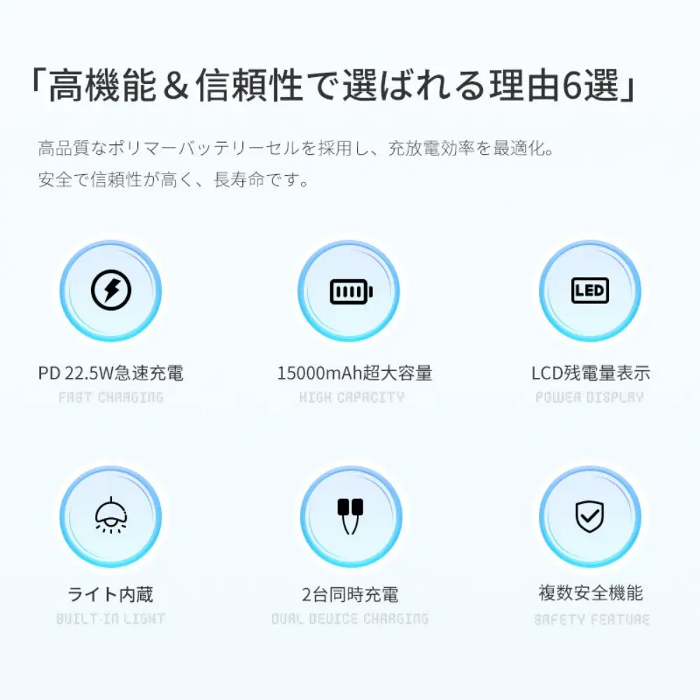 【ブラック】モバイルバッテリー 15000mAh 55.5Wh 大容量 LED ライト付き 緊急照明 2台同時充電 2in1 パワーバンク USB-C出入力ポート iPhone17/16充電 iOS/iPad/Android各機種対応 Type-Cケーブル付き PD22.5W 急速充電 小型軽量 防災グッズ 90日安心保証付【PL保険加入済み製品・安心】