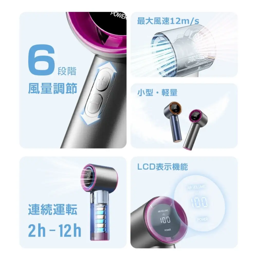 【ローズレッド】手持ちターボファン 手持ち扇風機 ポータブル扇風機 2025夏 4000mAh 大容量 六段階風量 type-c充電式 残電量表示 ストラップ付き 瞬間冷感 コードレス コンパクト 強風 冷却 超軽量 ミニ 静音 猛暑対策 長持ち 高性能 涼しい 90日安心保証付き 【PL保険加入済み製品・安心】