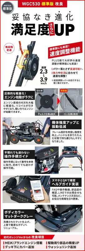 プラウ クサノザウルス エンジン式 自走式 草刈機 WGC530+組立始動確認セット 速度調整付き 標準版 MEIKIエンジン PLUS ホンダエンジン 刈幅53cm フリー刃 サイド排出 芝刈り機 無段階変速