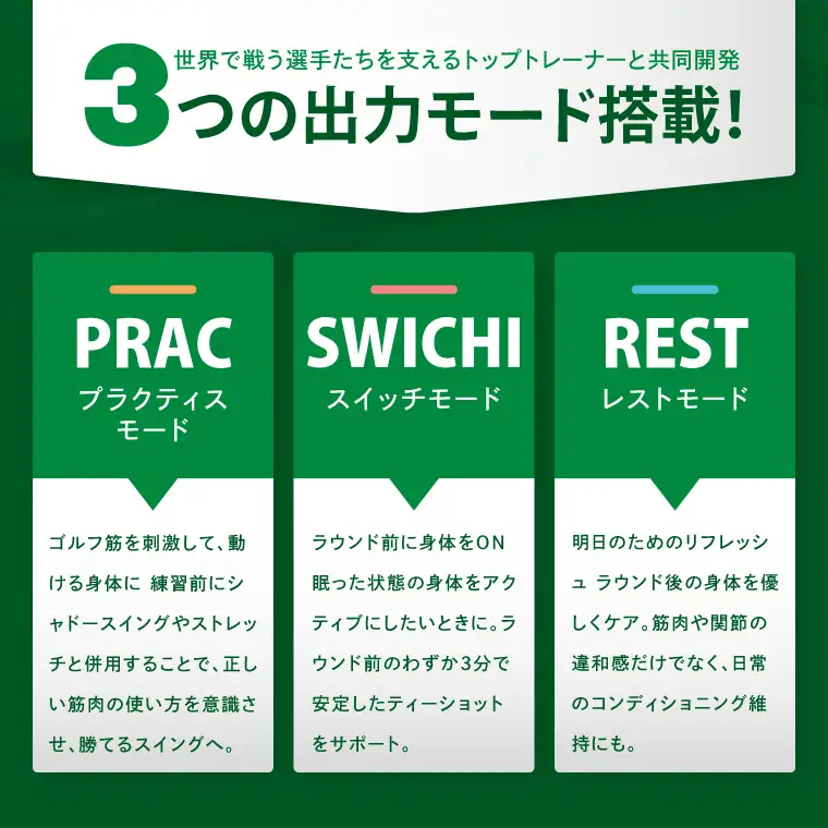 RUCOE GOLF ルコエゴルフ 伊藤超短波 低周波 筋電気刺激機器 ゴルフ ゴルファー 小型 軽量 コンパクト リカバリー 筋肉ケア リフレッシュ ケア用品 人気 持ち運び 便利 スポーツ 茨城県 阿見町（103-03）