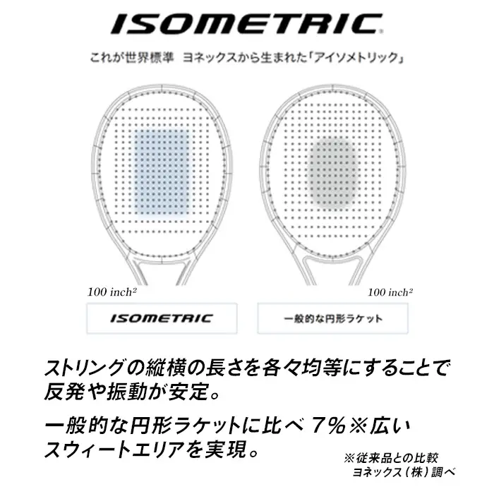 97-T17 YONEX（ヨネックス）EZONE 98 （Eゾーン98）　硬式テニスラケット【ストリング（ガット）無し】