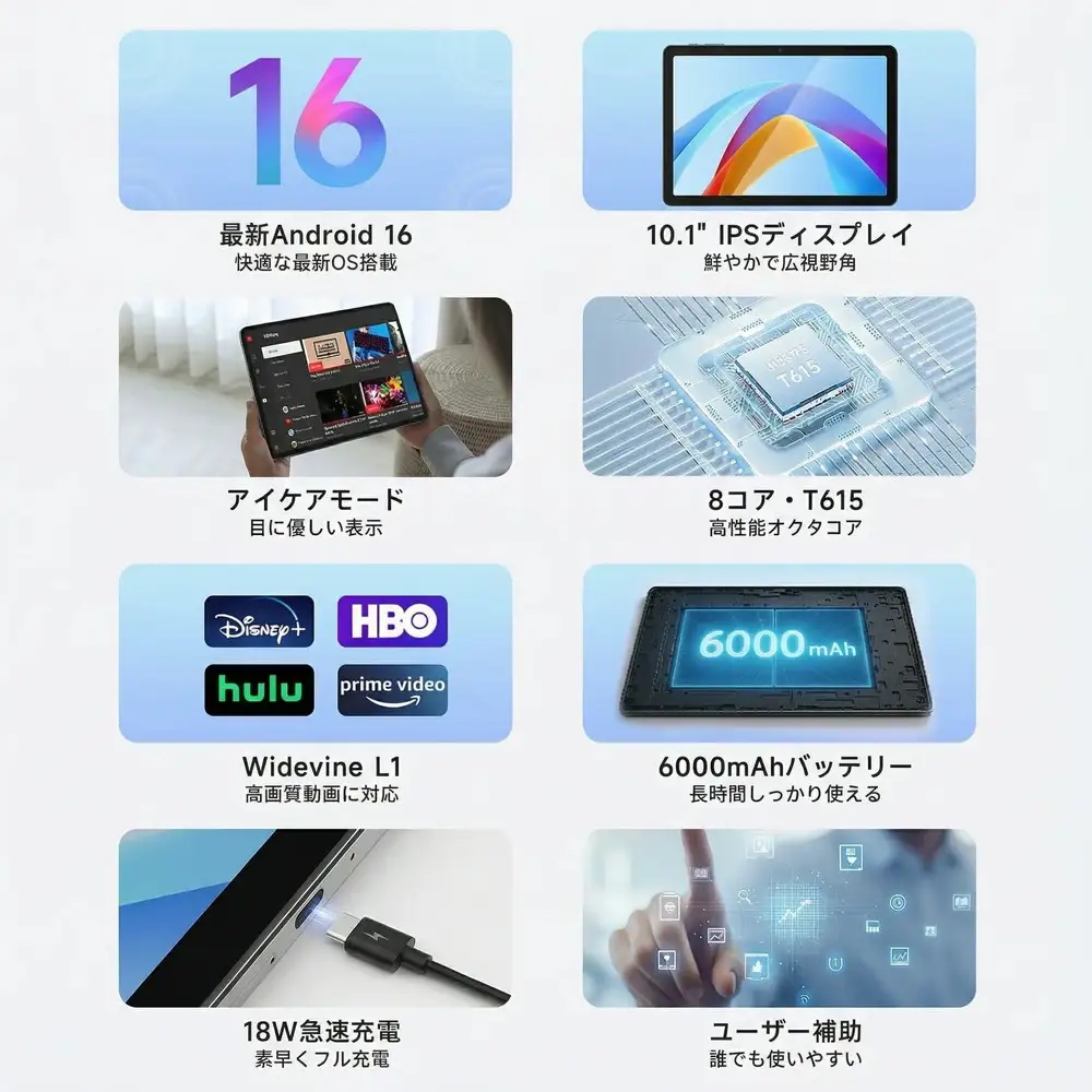 PHILIPS 国内正規品 フィリップス タブレット T7315 Android16 AI T615 8コア 90Hzリフレッシュレート 10.1インチIPS 1280×800 1670万色 4GB+128GB+1TB拡張 6000mAh wifiモデル 急速充電 GPS 投影 1年保証