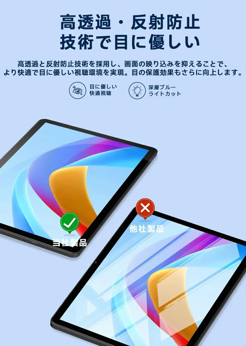 保護フィルム FOR PHILIPS T7315