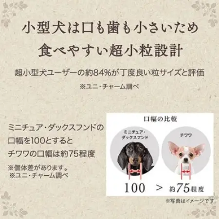 ユニ・チャーム グラン・デリ 超小粒 1.7kg×2袋 ドッグフード 国産【1751691】