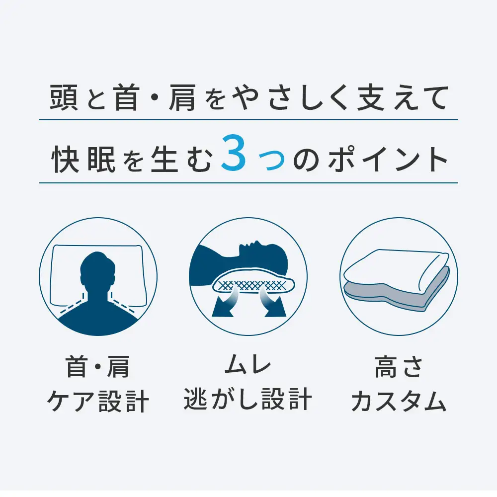 首と頭にフィットする枕