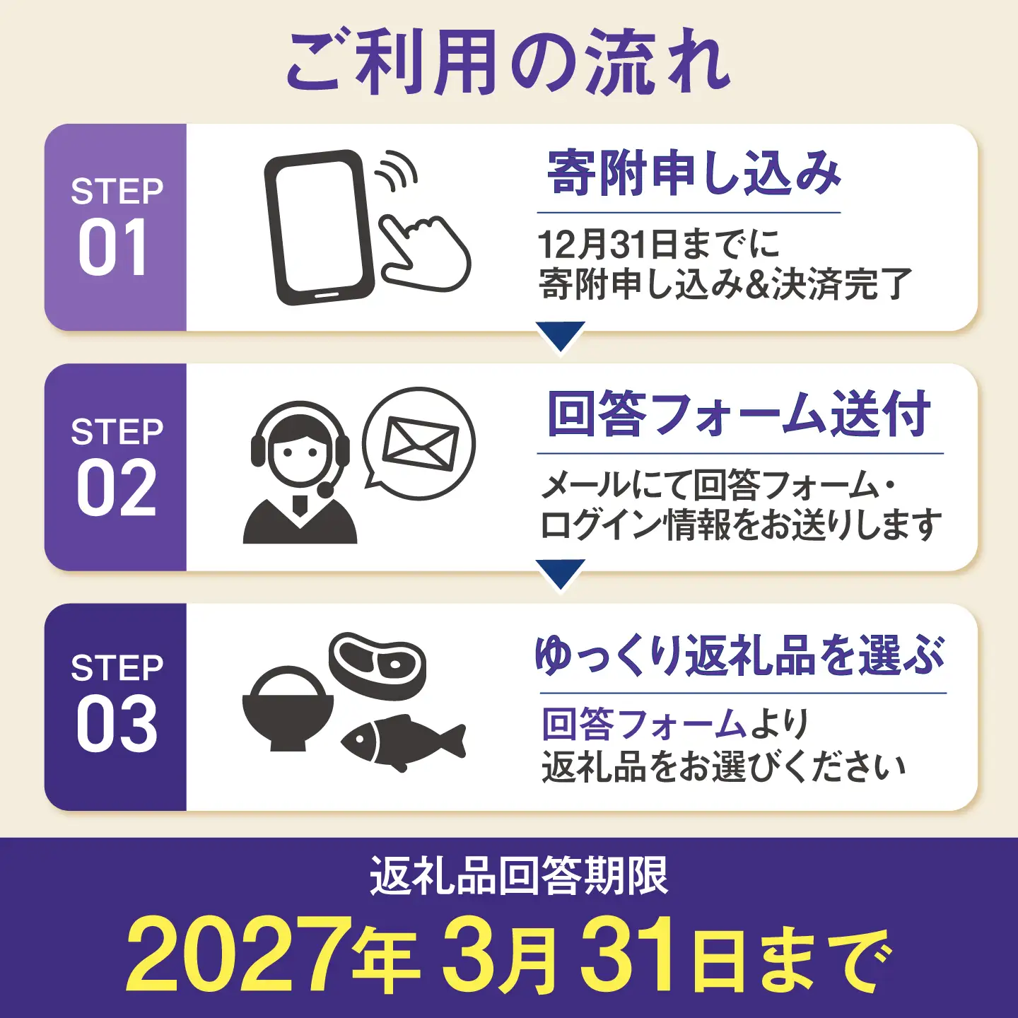 【あとから選べる】藤井寺市ふるさとギフト 20万円分 肉 牛肉 うなぎ 鰻 米 お米 お菓子 調理器具 フライパン グルメ 食品 お取り寄せ 詰め合わせ[BLZZ007]