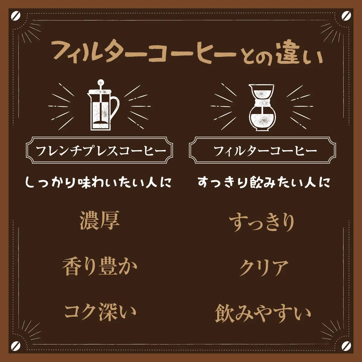 フレンチプレス専門店で学ぶおいしいコーヒー淹れ方講座 | コーヒー