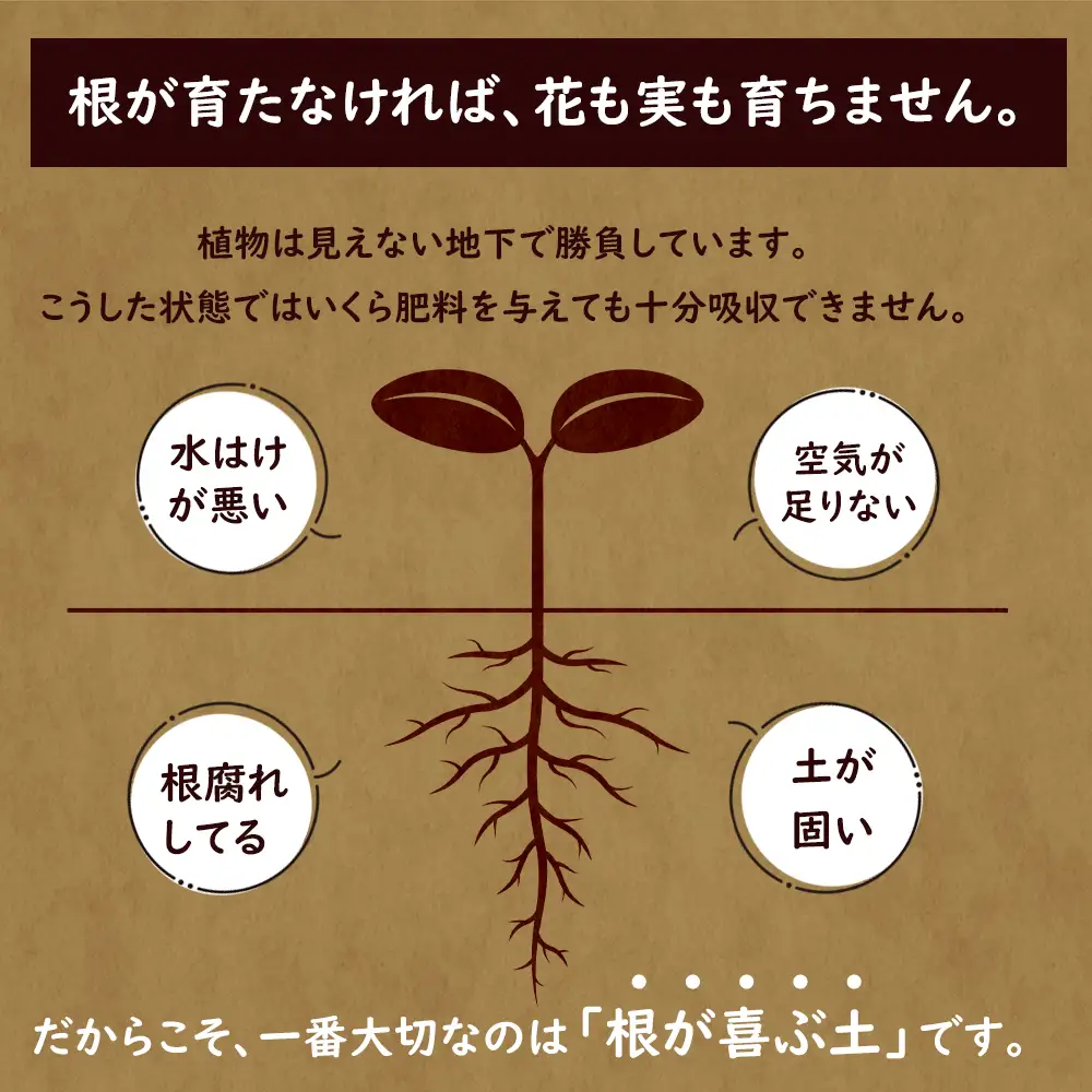 【花用】 土壌改良材 舞鶴ブレンド 3kg