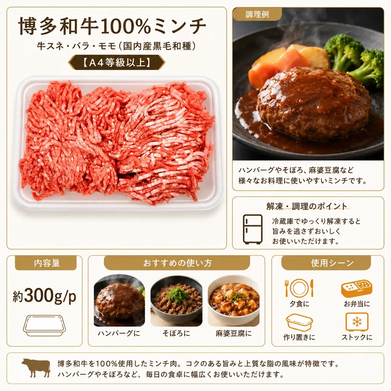 この味プレミアム！【A4～A5】博多和牛100%ミンチ 約1200g（300×4P）CP080d