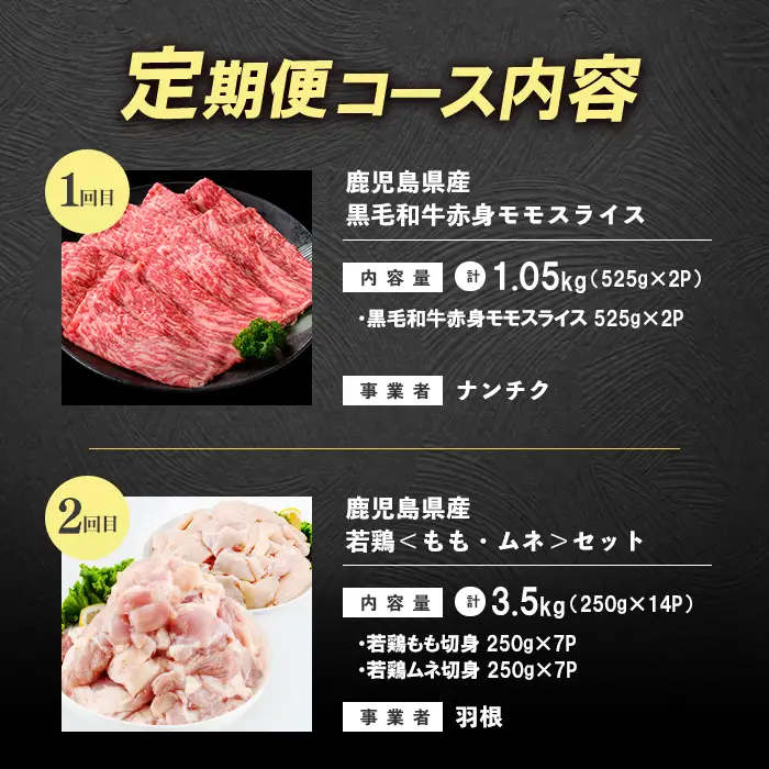 【定期便全3回】鹿児島県産 黒毛和牛・若鶏・黒豚の満喫コース！志布志うんまか定期便 牛肉 赤身 モモ ウデ 豚肉 肉 黒豚 バラ バラ肉 スライス しゃぶしゃぶ 焼肉 鶏肉 とり肉 鳥肉 鶏もも肉 鶏ムネ肉 若鶏 バラエティ セット t0046-005