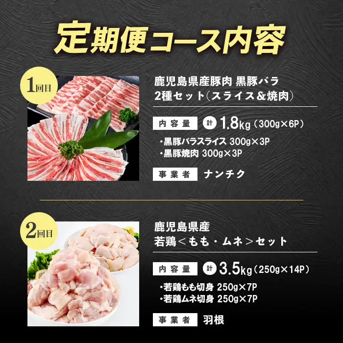 【定期便全2回】鹿児島県産 黒豚・若鶏 毎日のおかずコース！志布志うんまか定期便 国産 豚肉 肉 黒豚 バラ バラ肉 スライス しゃぶしゃぶ 焼肉 鶏肉 とり肉 鳥肉 鶏もも肉 鶏ムネ肉 若鶏 バラエティ セット t0031-004