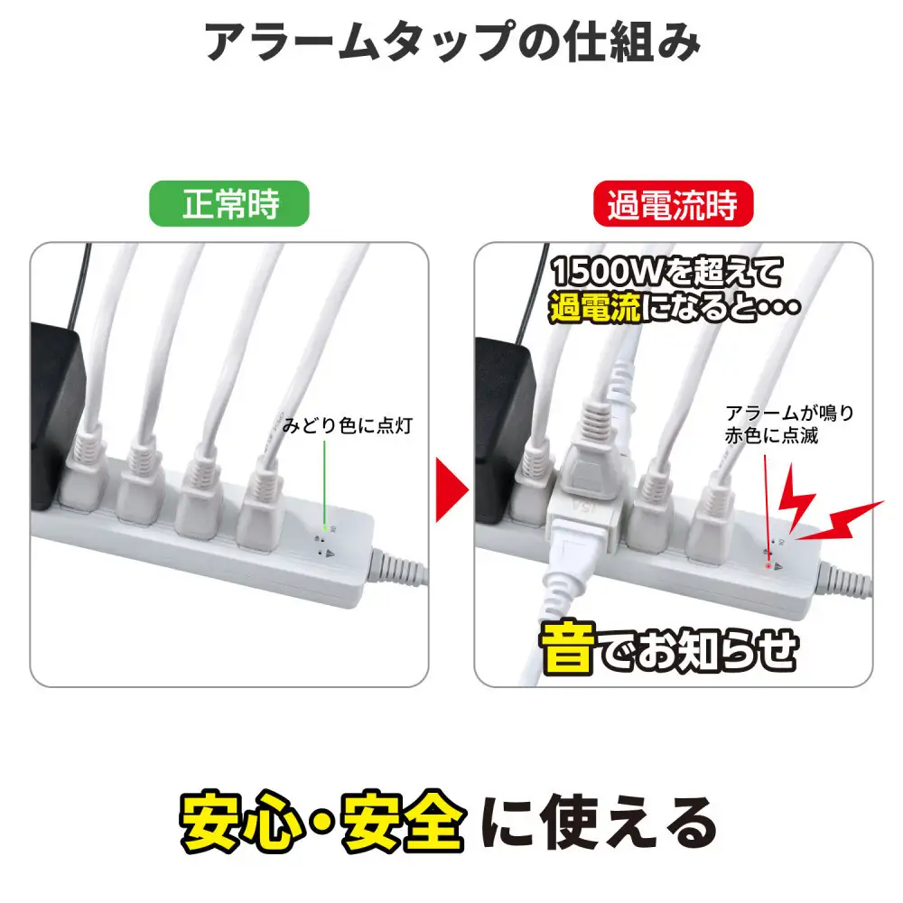 コード付きアラームタップ6P3M　WB-A63(W)