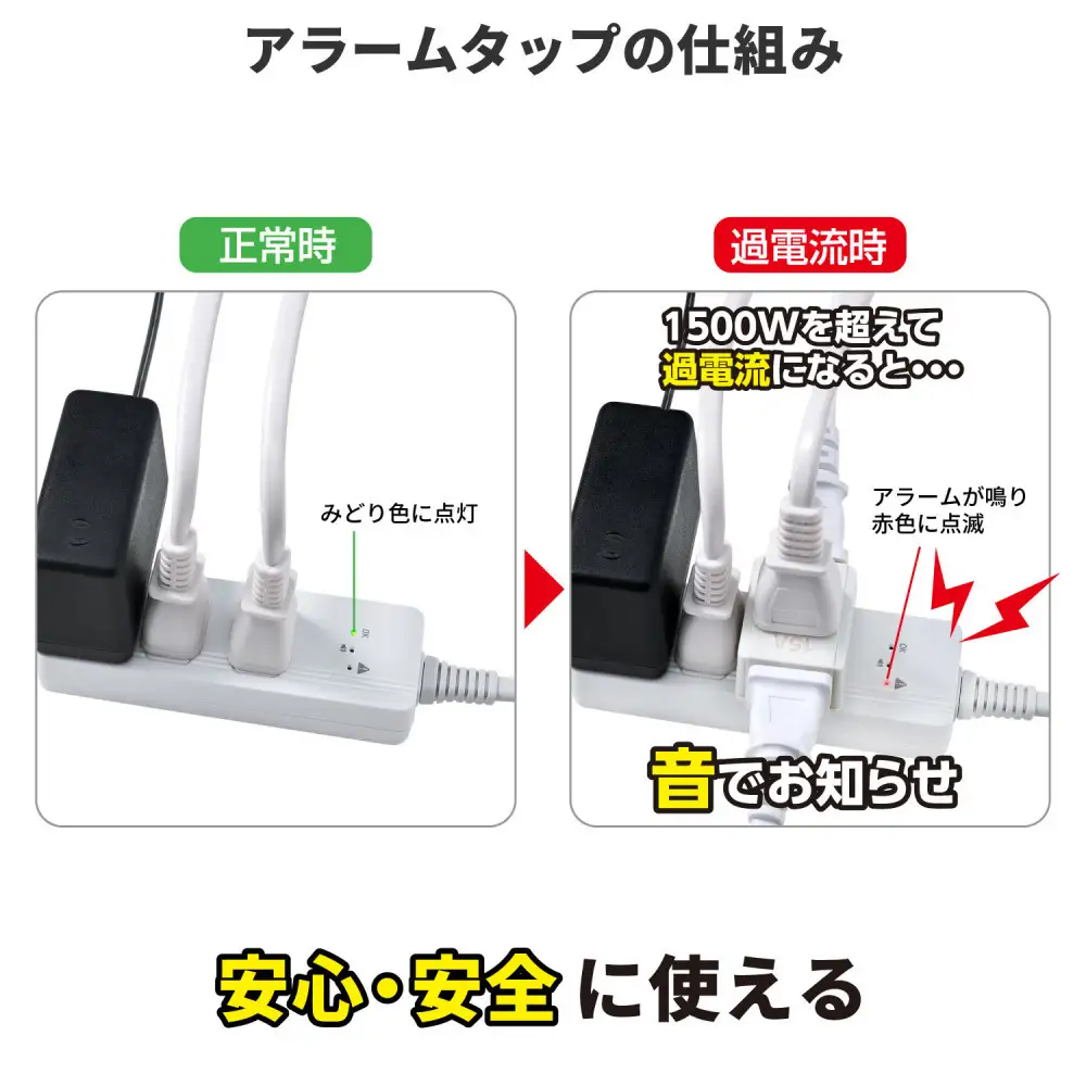 コード付きアラームタップ4P2M　WB-A42(W)