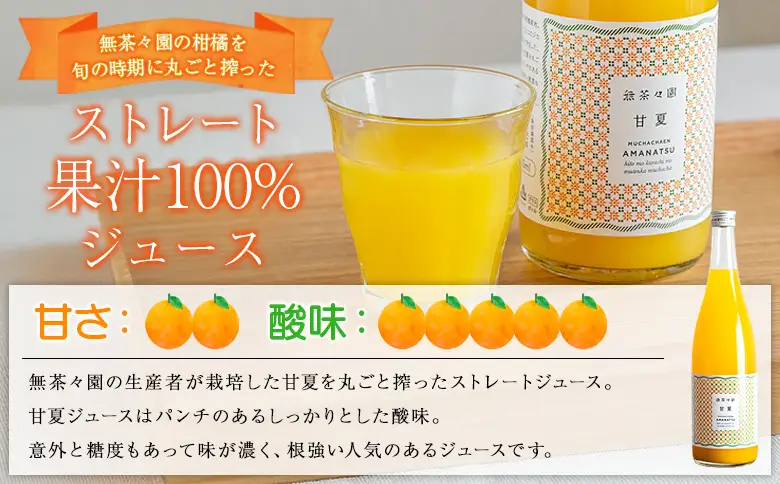 ＜無茶々園の甘夏ジュース 720ml 6本＞『1か月以内に順次出荷予定』柑橘 果物 オレンジ フルーツ ストレート 果汁100% 甘夏 あまなつ アマナツ 丸ごと 酸味 濃厚 飲んで応援 特産品 無茶々園 愛媛県 西予市 【常温】AMC0077