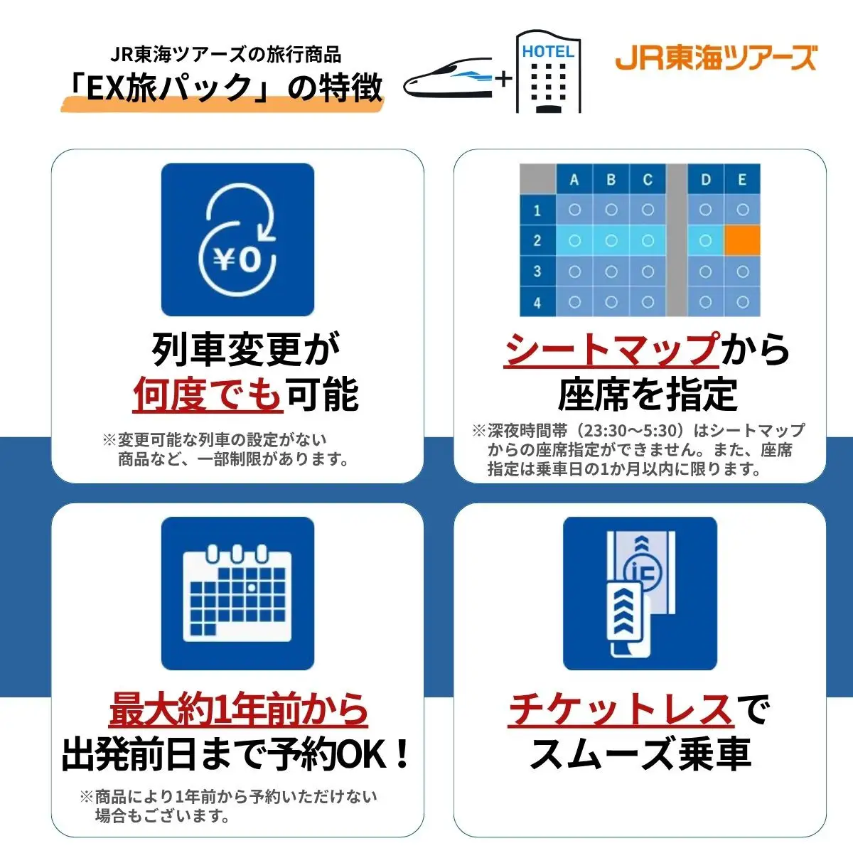 【京都市】東海道新幹線で行く！応援旅行クーポン 15,000円分| 京都 人気 おすすめ