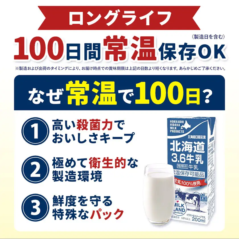 牛乳 日高乳業 ロングライフ牛乳 200ml×24本