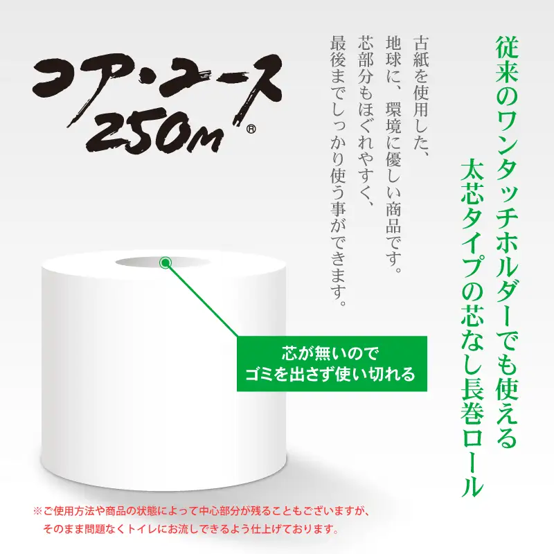 160ロール相当 トイレットペーパー 5倍巻 シングル コアユース 芯なし ホワイト 32ロール (4R×8パック) 長持ち 長巻き 省スペース 無地 無色 無香料 再生紙 日用品 消耗品 防災 備蓄 富士市 [sf023-033]