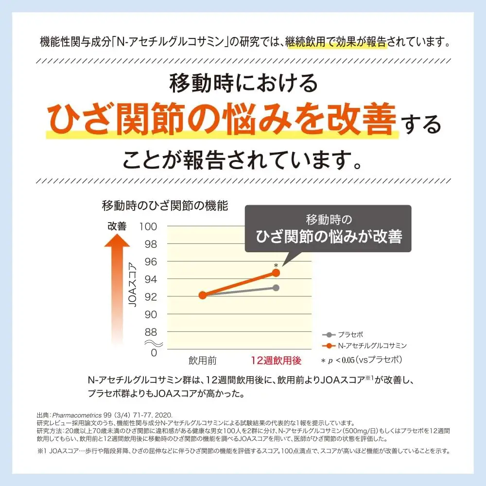関節ケア グルコサミン（28302）【機能性表示食品】山田養蜂場