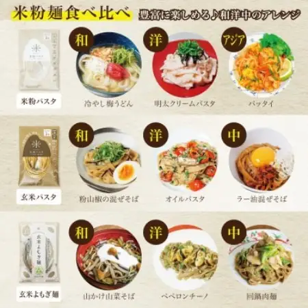 【毎月定期便】グルテンフリー米粉麺3種食べ比べ各2食|米粉パスタ・玄米パスタ・玄米よもぎ麺全6回【4086298】