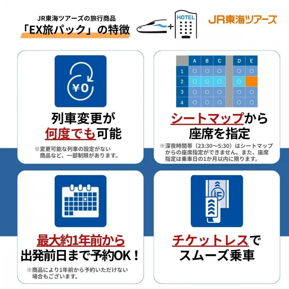 【名古屋市】東海道新幹線で行く！応援旅行クーポン　3,000円分