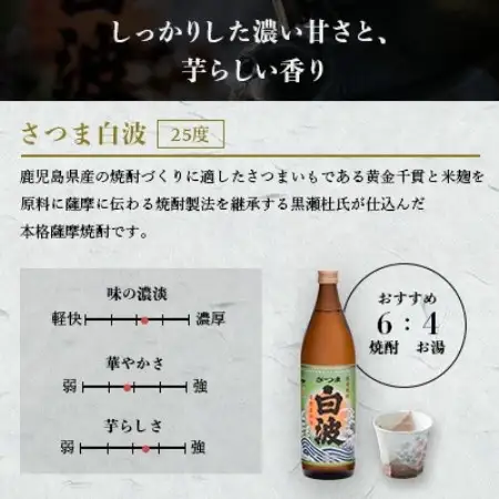 【毎月定期便】【さつま白波】25度【1800ml】×4パック セット　SD360AX18全4回【配送不可地域：離島】【4088015】
