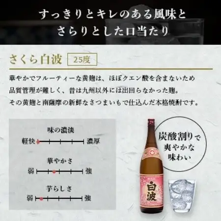 【毎月定期便】【さくら白波】25度【1800ml】×3パック セット　SF359AX35全6回【配送不可地域：離島】【4088156】