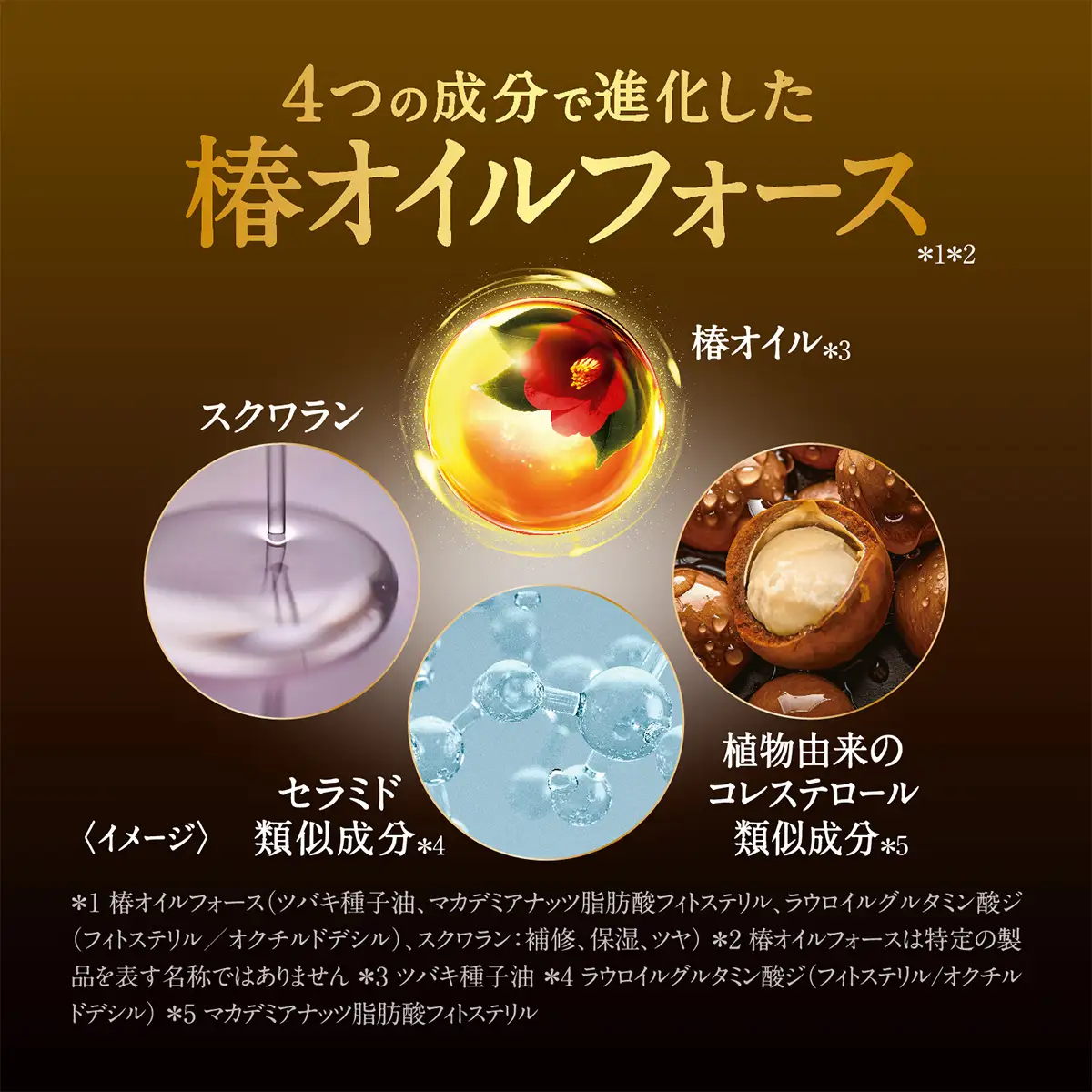 TSUBAKI プレミアムモイスト＆リペア 900mL 各2個 シャンプー コンディショナー