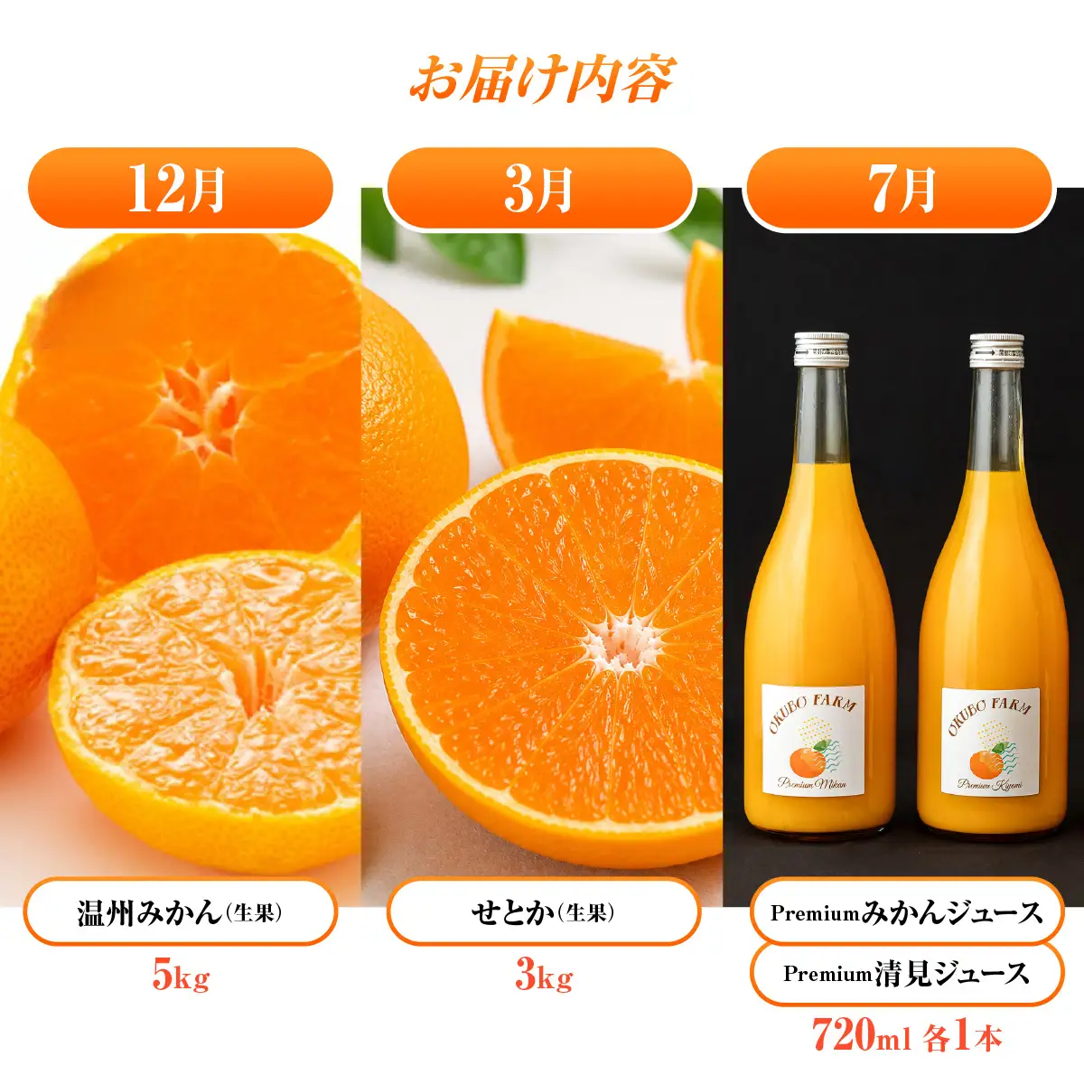 夕焼け定期便　12月温州みかん(生果)5kg　3月せとか(生果)3kg　7月Premiumみかんジュース、Premiaum清見ジュース、720ml各1本 IKTAT025