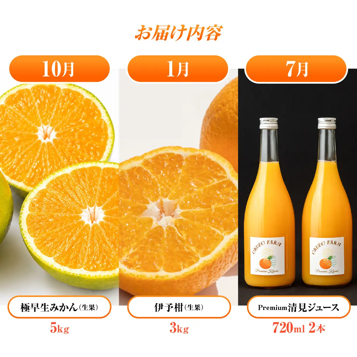 青空定期便　10月極早生みかん(生果)5kg　1月伊予柑(生果)3kg　7月Premium清見ジュース720ml×2本 IKTAT027