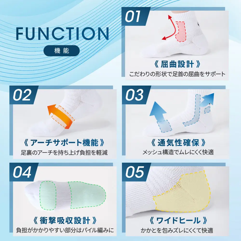 【ファイテン】スポーツソックス 丸つま先 アンクル (2足組)  ネイビー＜22～24cm＞｜京都 人気ブランド ソックス