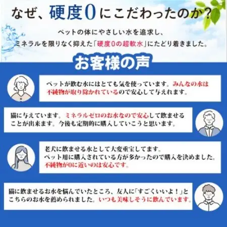 ペット用飲料水 みんなの水 500ml×24本(硬度0)【1755627】