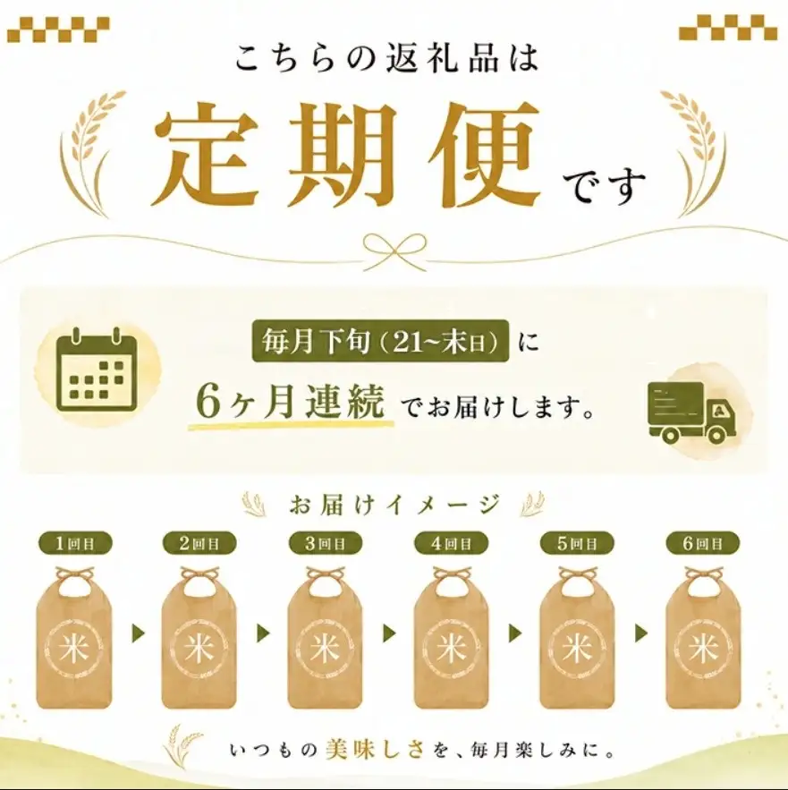 SF0378　9月下旬配送／【6回定期便】令和8年産 ［精米］はえぬき　5kg×6回(計30kg) 農家直送 HO