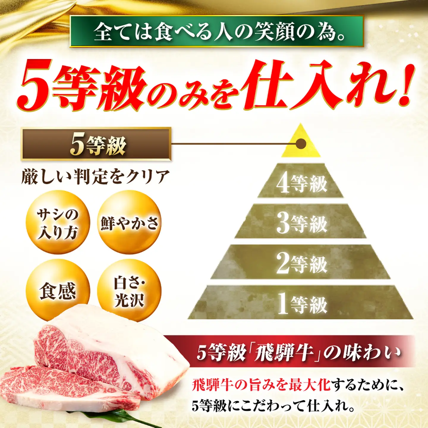 【12回定期便】飛騨牛 A5等級 焼肉用 カルビ・モモ 1kg 牛肉 肉 お肉 焼き肉 BBQ 岐阜市 / 肉の松久[ANIP032]