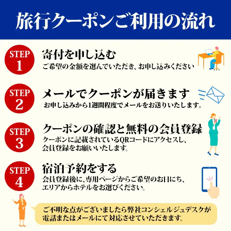 【沖縄旅行クーポン】歴史と伝統工芸の里・読谷村 後から選べる旅行6万円分