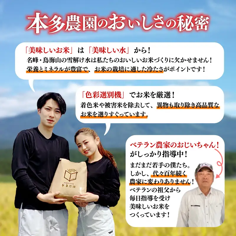 SB0972　10月中旬配送／令和8年産【精米】特別栽培米 つや姫 　10kg(5kg×2袋) 農家直送 HO