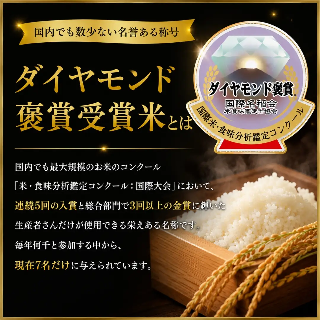 令和8年産 12ヶ月定期便 魚沼産コシヒカリ ダイヤモンド褒賞受賞 特別栽培米 15kg（5kg×3袋） |津南町 魚産
