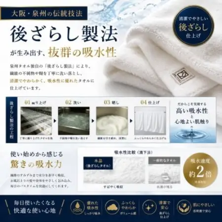 【泉州こだわりタオル】ファラオバスタオル 1枚 高級ホテル採用モデル ギザコットン使用【1752555】
