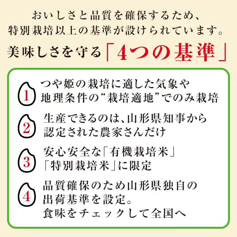 【令和8年産先行予約】【令和8年10月26日～11月1日発送】 工藤さんの特別栽培米 つや姫 無洗米 10kg（5kg×2袋） 山形県鶴岡市産 株式会社サンエイファーム　| 米 つや姫 10kg 特別栽培米 無洗米 国産ブランド米 米どころ 庄内米 食味ランク ご飯 おにぎり 冷めても 美味しい お弁当 おすすめ 人気 家計応援 東北 山形 鶴岡 農家直送 令和8年 新米 予約